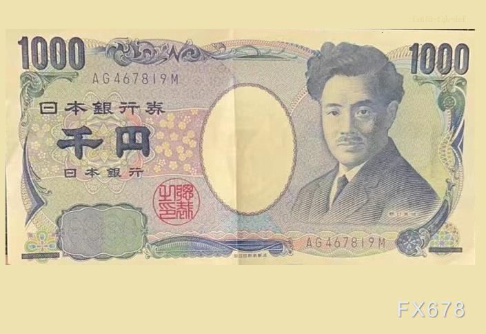 exness官网：日本干预预期与英国地方选举风险压制英镑，GBP/JPY维持高位震荡
